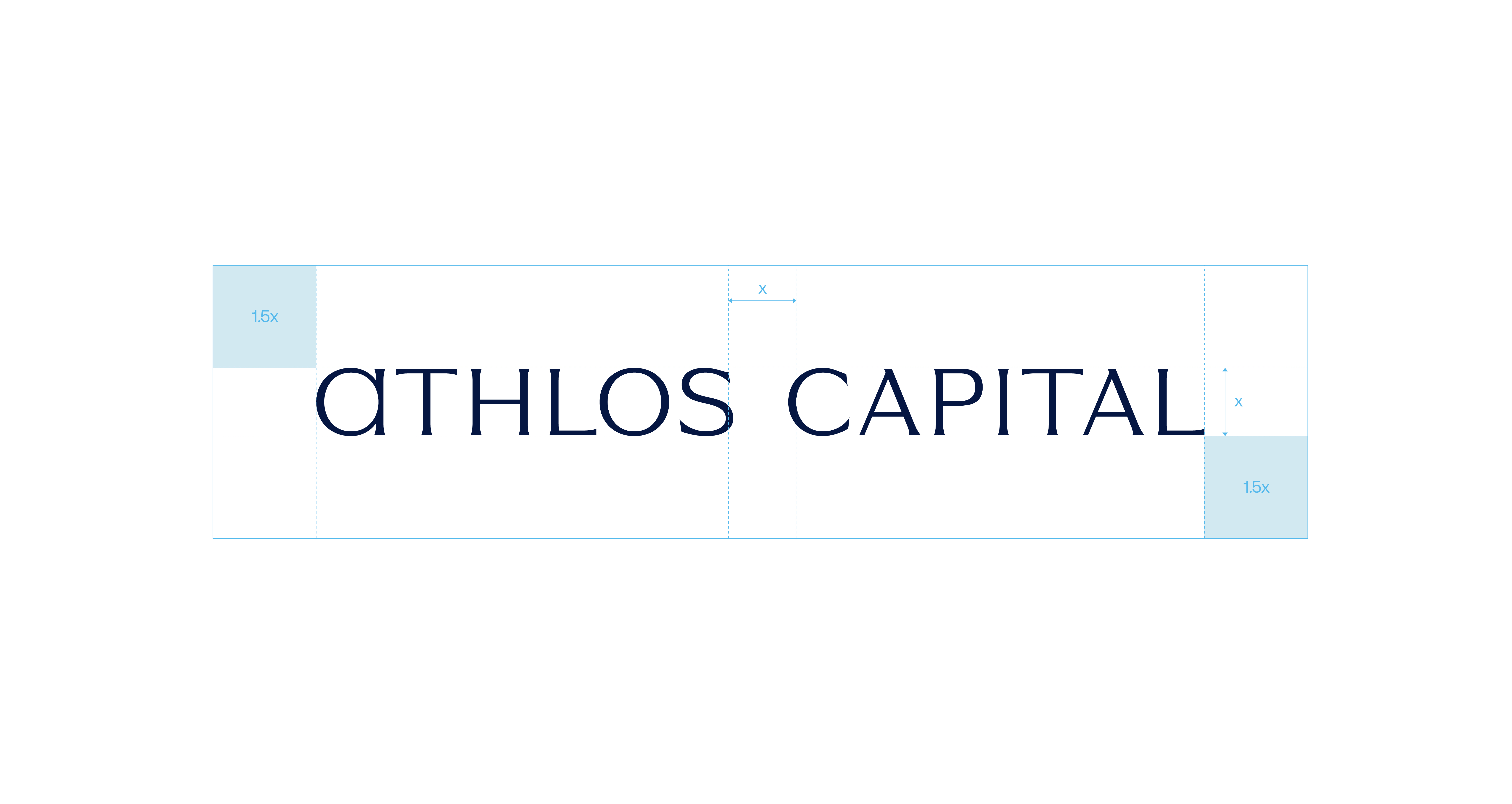 Athlos Capital